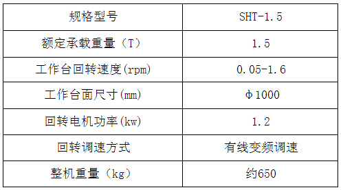 技術(shù)參數(shù)