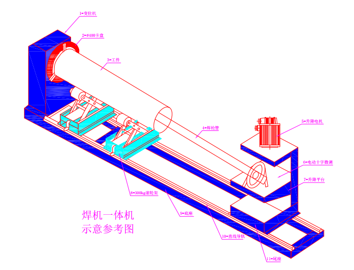 上弘頭尾式焊接變位機(jī)