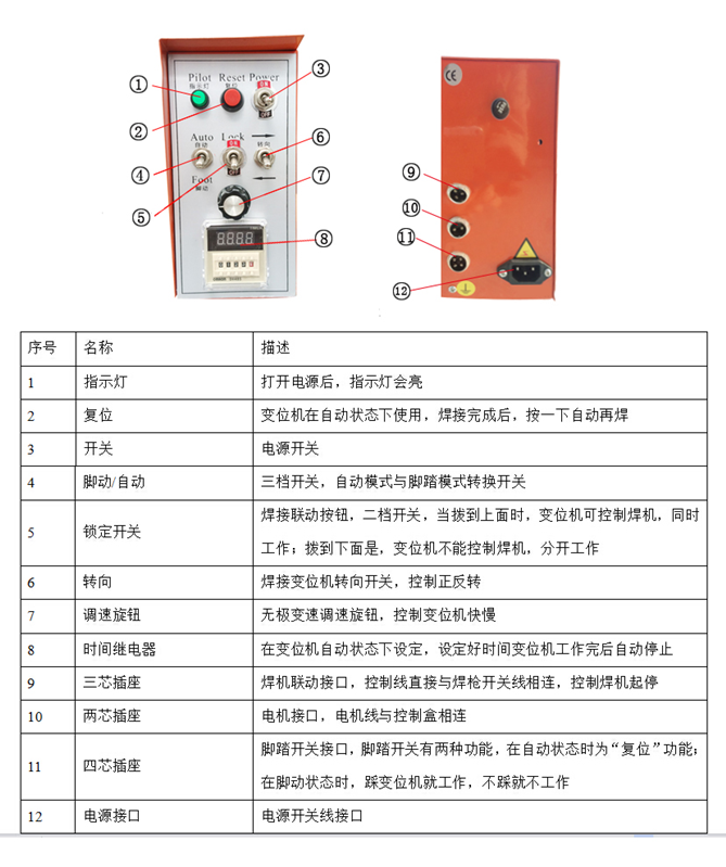 上海焊接變位機(jī)電控操作說明書